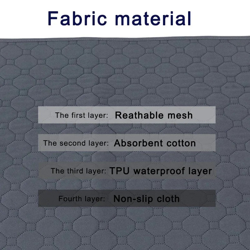 Premium Washable Dog Training Pad & Pet Protection Mat