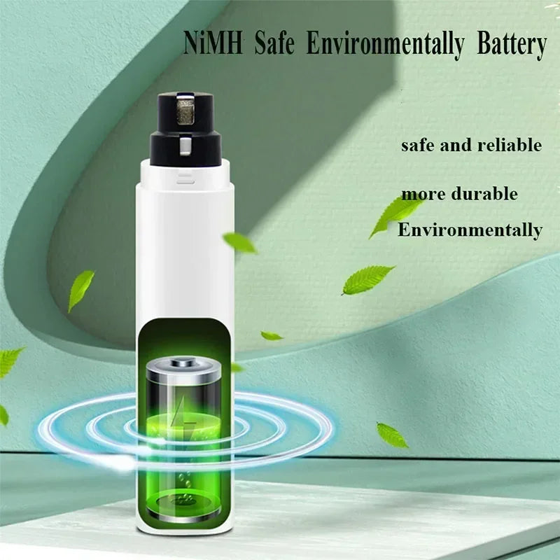 Electric Pet Nail Grinder – Rechargeable USB with LED Light