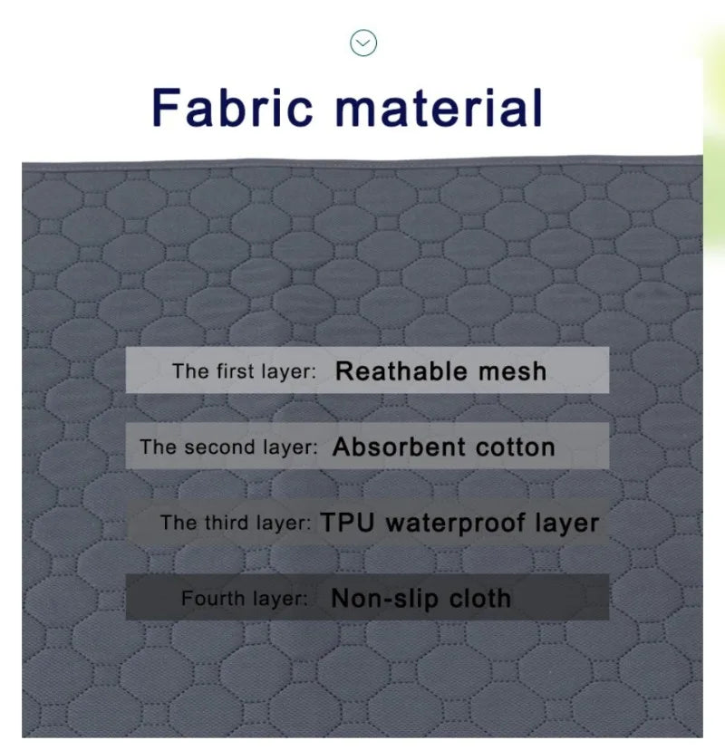 Premium Washable Dog Training Pad & Pet Protection Mat