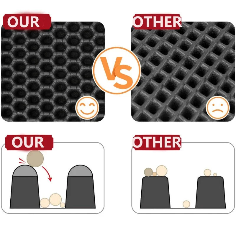 Double-Layer Waterproof Cat Litter Mat – Non-Slip, Washable & Easy to Clean