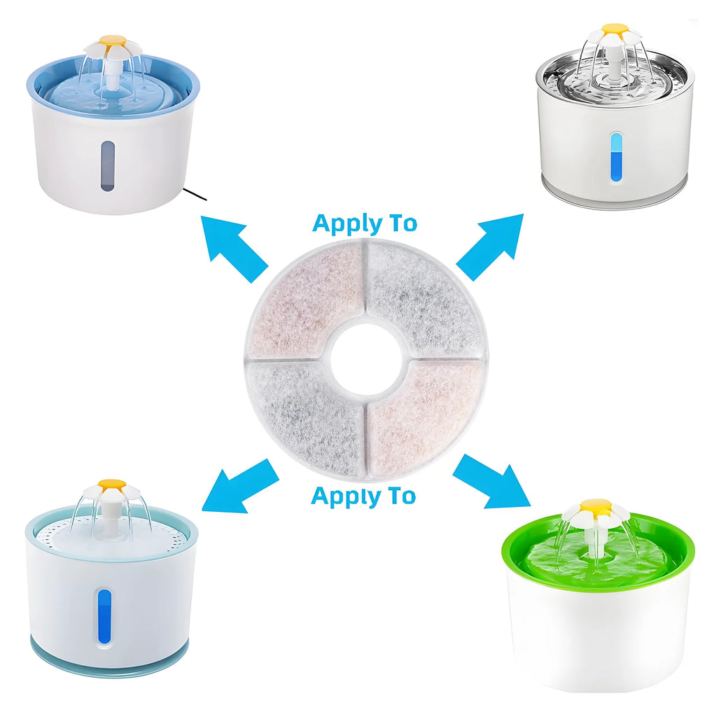Pet Water Fountain Replacement Filters – 3-Stage Activated Carbon Filtration | 4/8/12 PCS