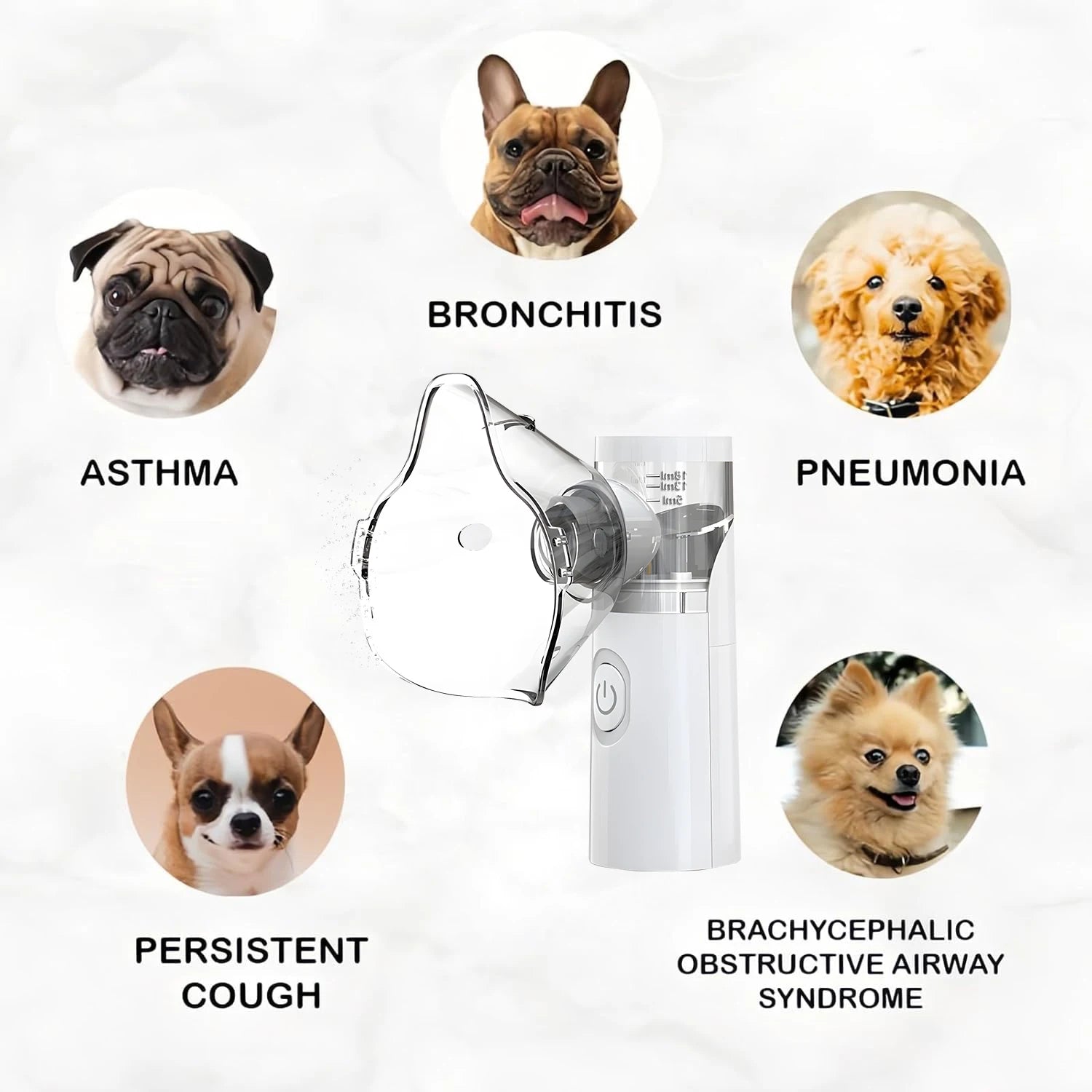 Pet Nebulizer for Cats & Dogs – Respiratory Relief & Breathing Support at Home