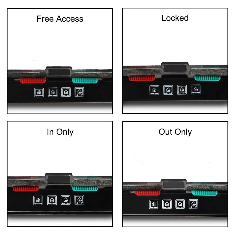 Pet Door with 4-Way Lock | ABS Plastic Cat & Dog Flap – M / L / XL