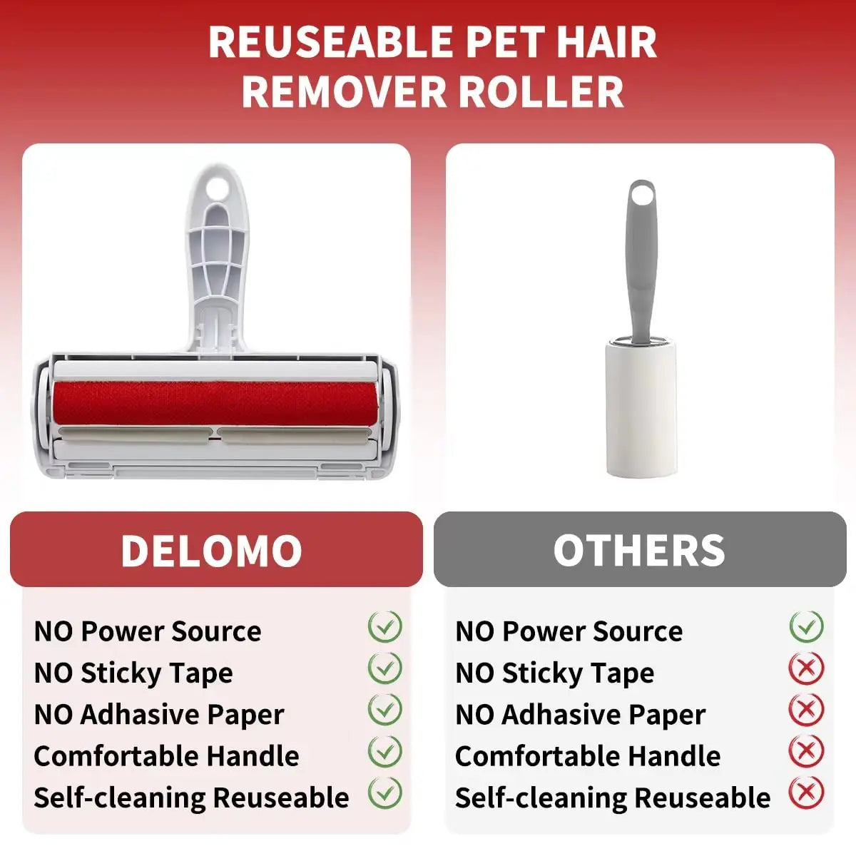 Reusable Pet Hair Remover Roller – Self-Cleaning Lint Roller for Dog & Cat Fur on Furniture & Upholstery