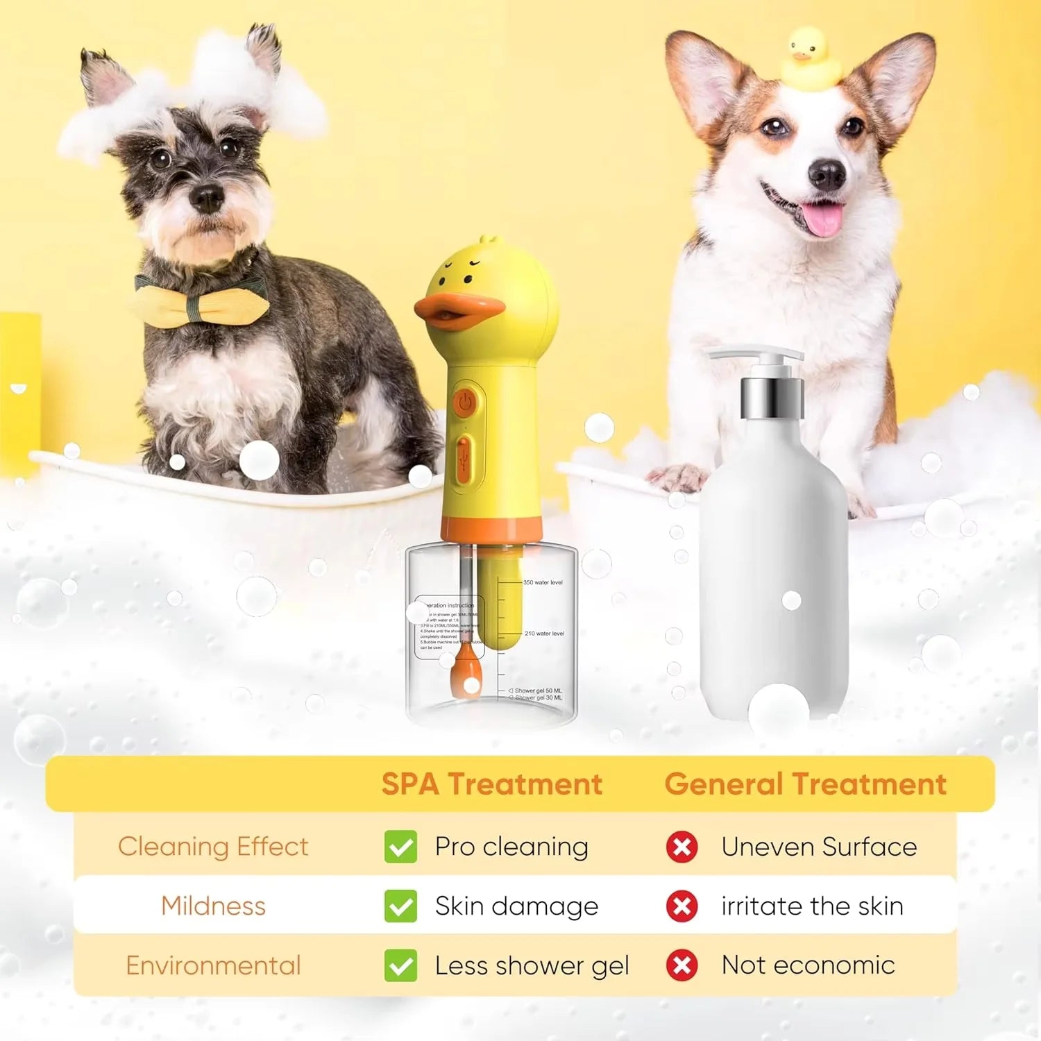 Electric Pet Foam Bath Dispenser – USB Rechargeable | Dog & Cat Grooming