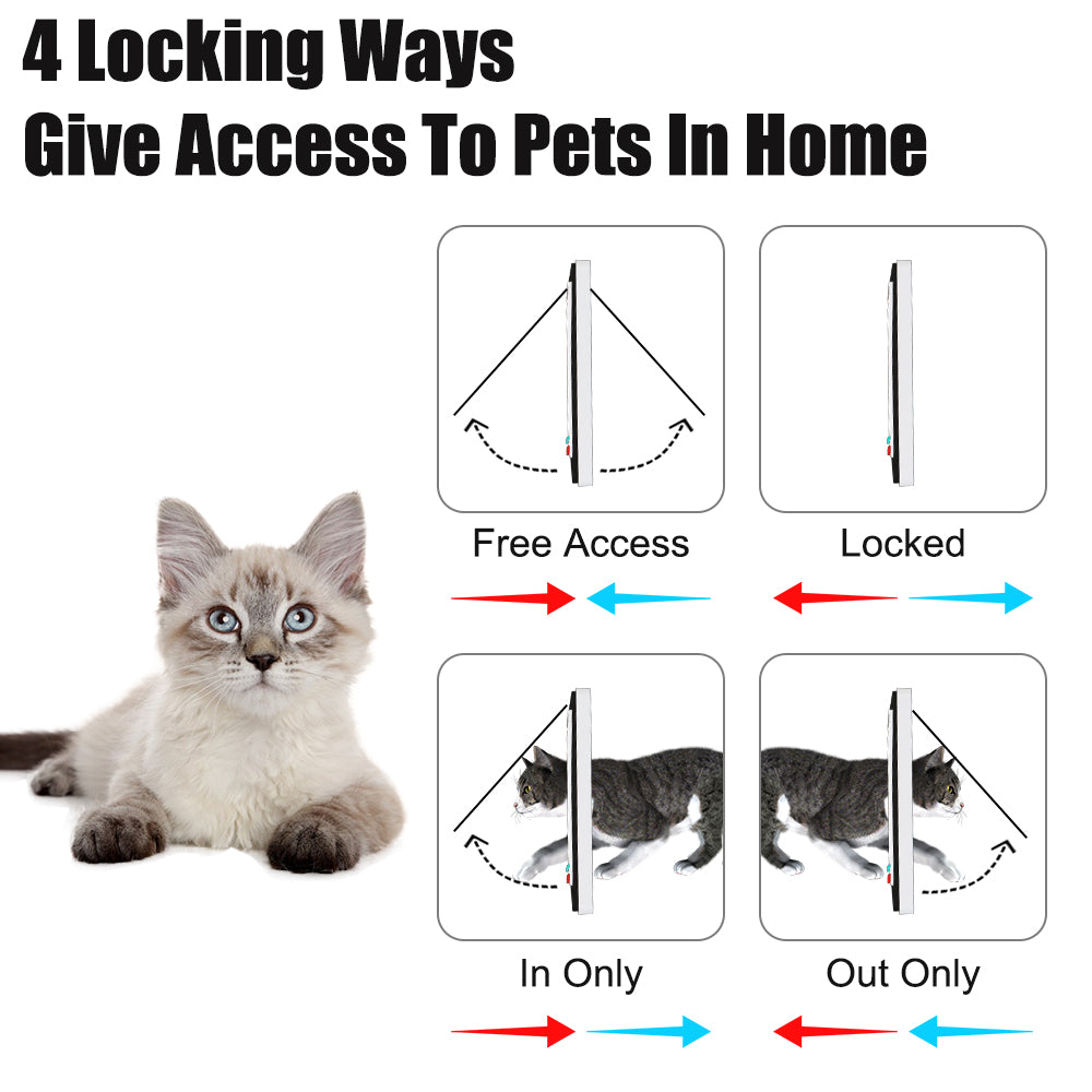 Pet Door with 4-Way Lock | ABS Plastic Cat & Dog Flap – M / L / XL