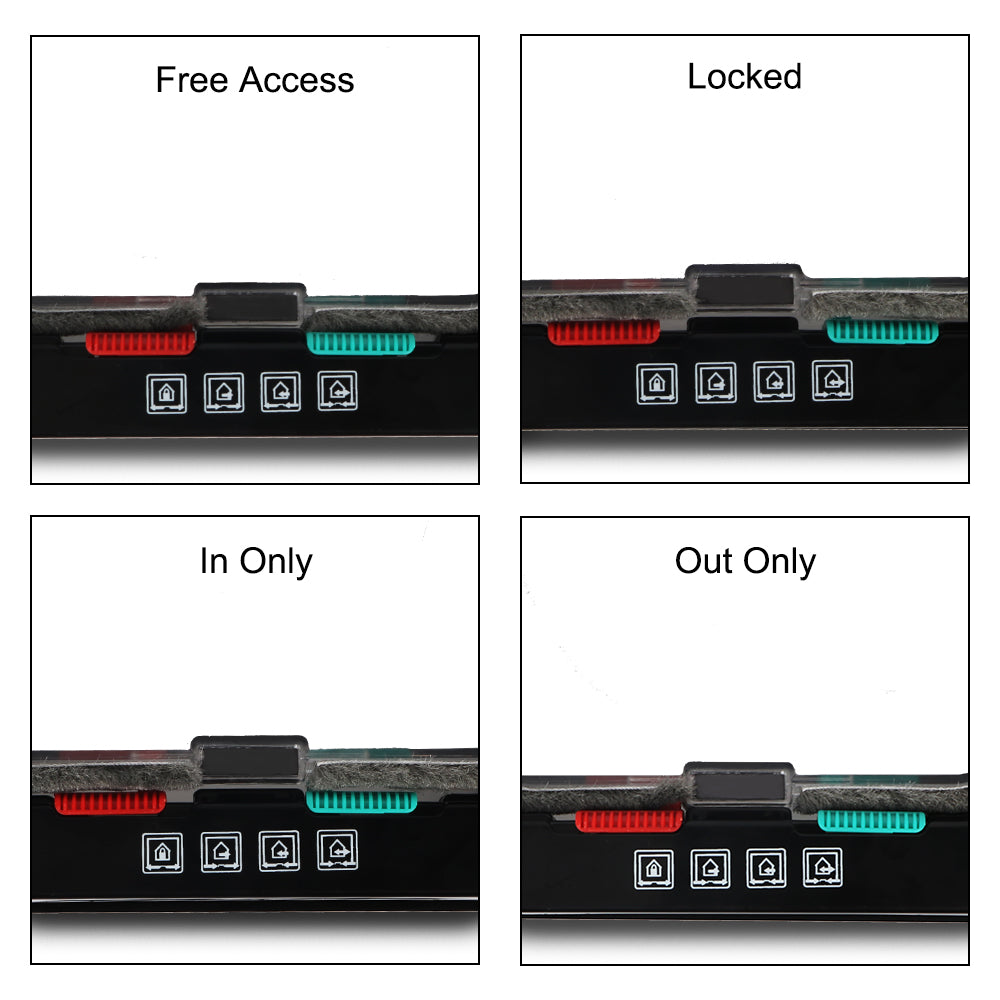 Pet Door with 4-Way Lock | ABS Plastic Cat & Dog Flap – M / L / XL